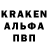 Кодеиновый сироп Lean Purple Drank Anatoly Shamalo